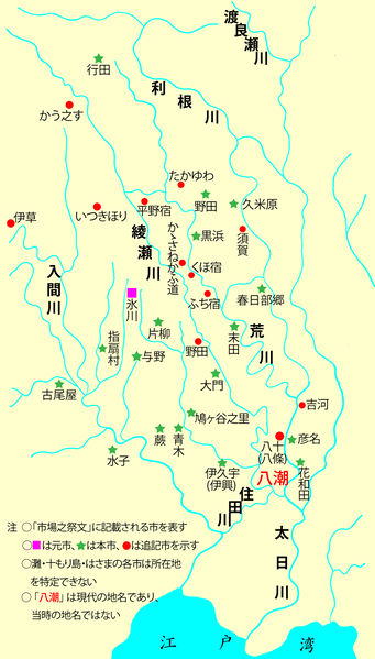 川口市の歴史